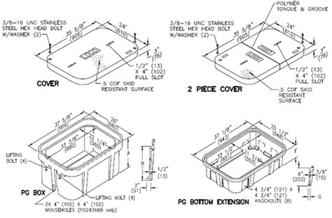 ansi 24x36 box